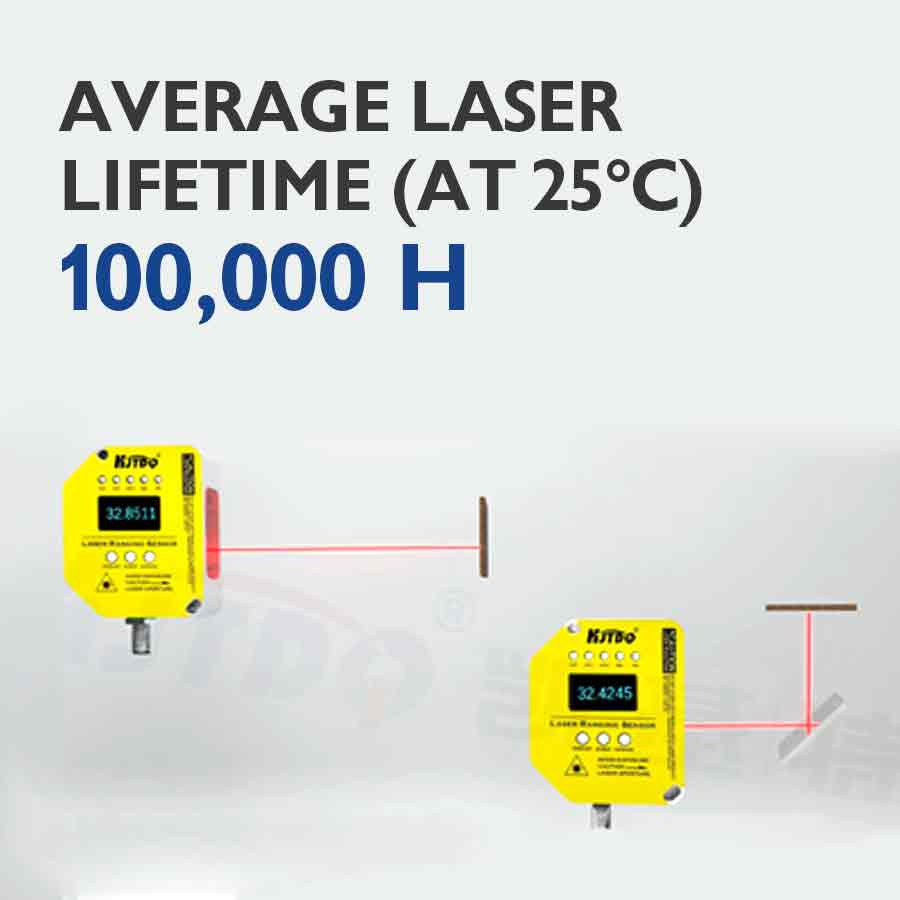Industrial Laser Price - NEW2026 Çin Fiyatı 70m 100m 200m