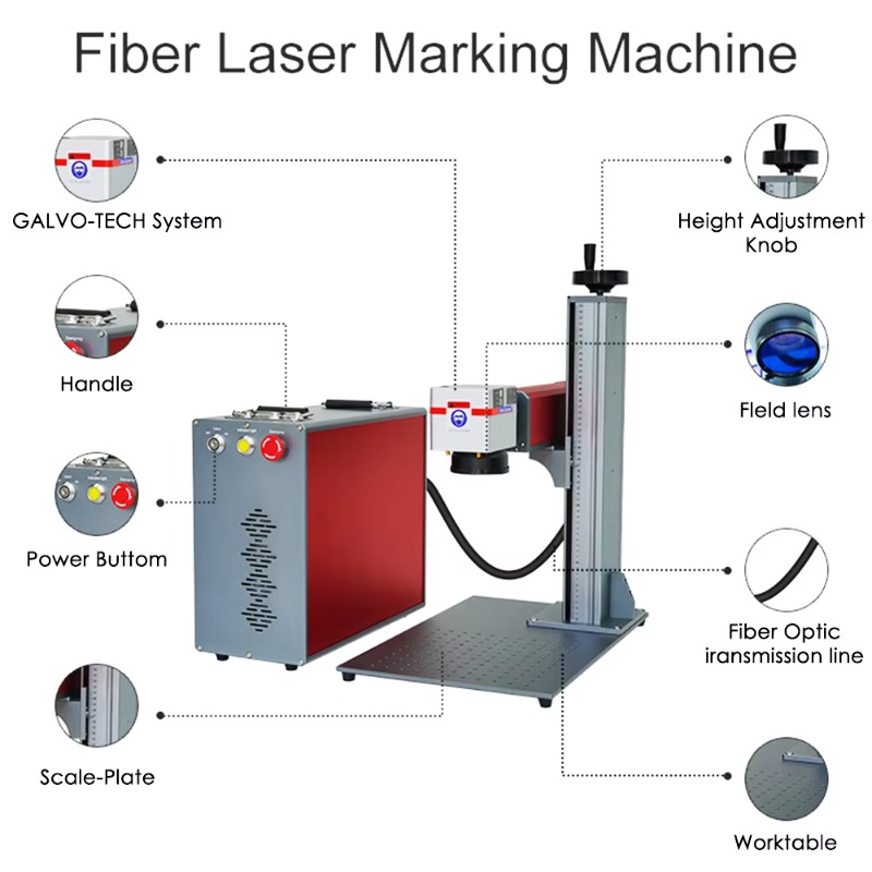 Mini Split Taşınabilir Yüksek  - Industrial Laser Engraver incelemesi ve fiyatı